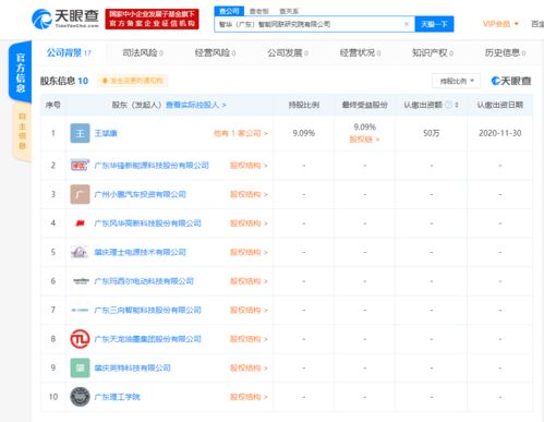 小鵬汽車關(guān)聯(lián)公司布局智能網(wǎng)聯(lián)，攜手成立研究院并涉足物業(yè)管理